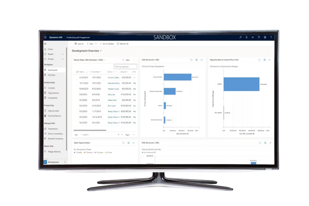 Einschätzung zur Abkündigung von Microsoft Dynamics 365 Fundraising and Engagement (MC4N)