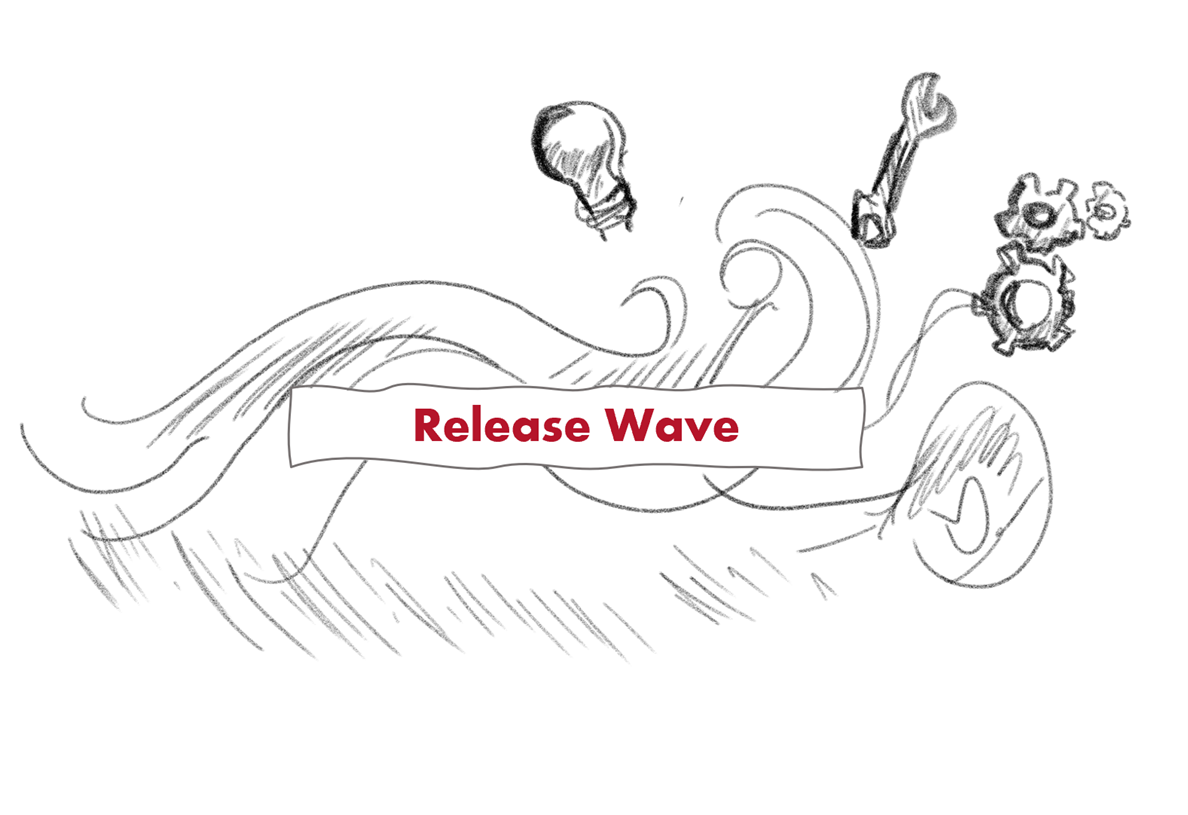 CRM Release Wave